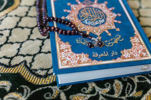 💫 Croyance islamique (ʿAqīda / ʿIlm al-Tawḥīd)